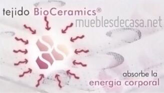tejido bioceramico 1